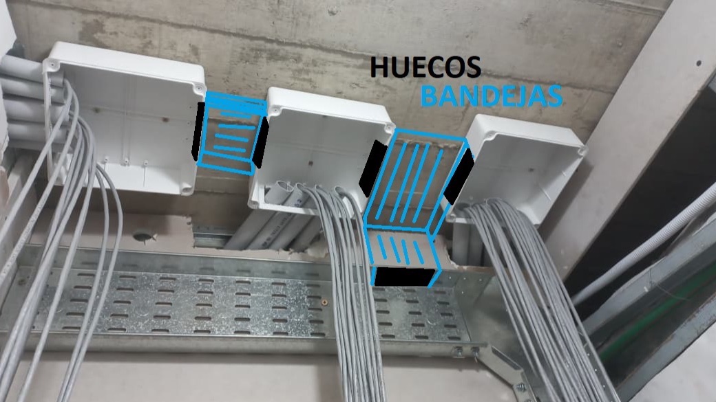 Conexiónes - Tableros